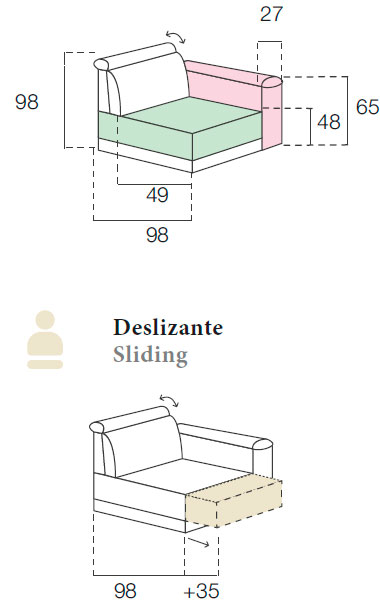 Medidas chaiselongue René
